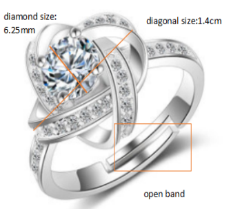 Resplendent Sterling Silver Ring
